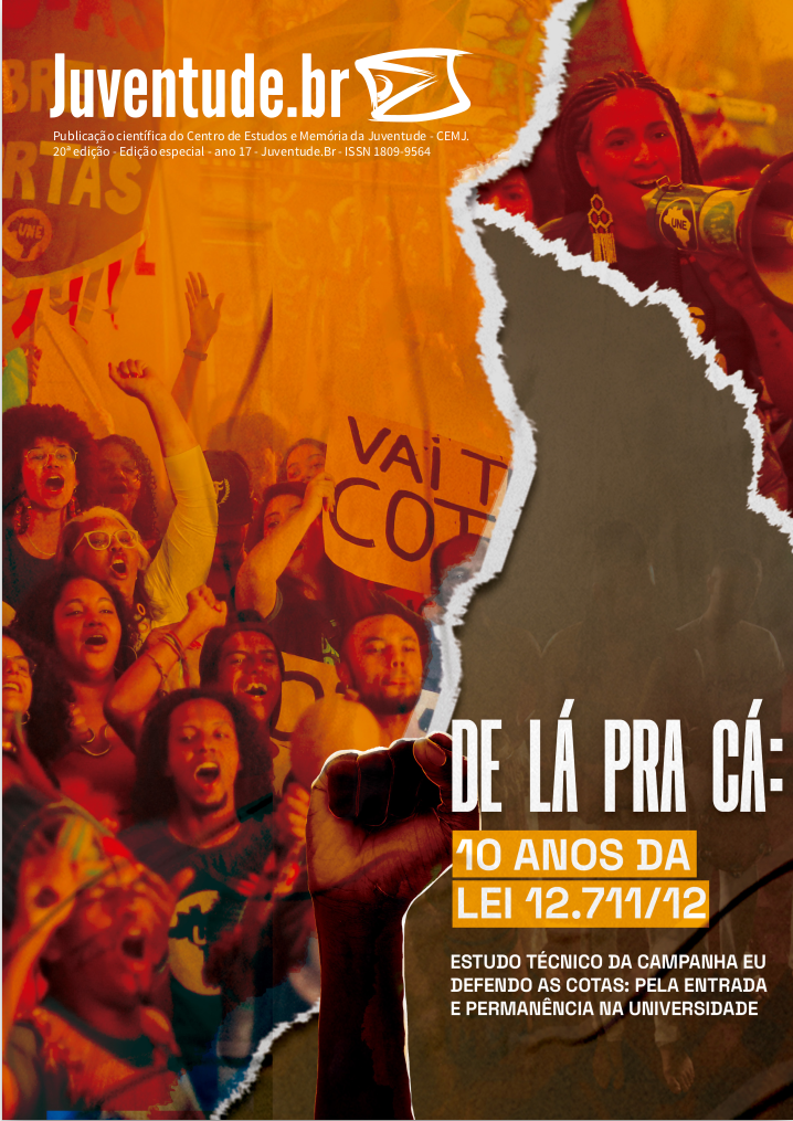 Relatório digital: cotas